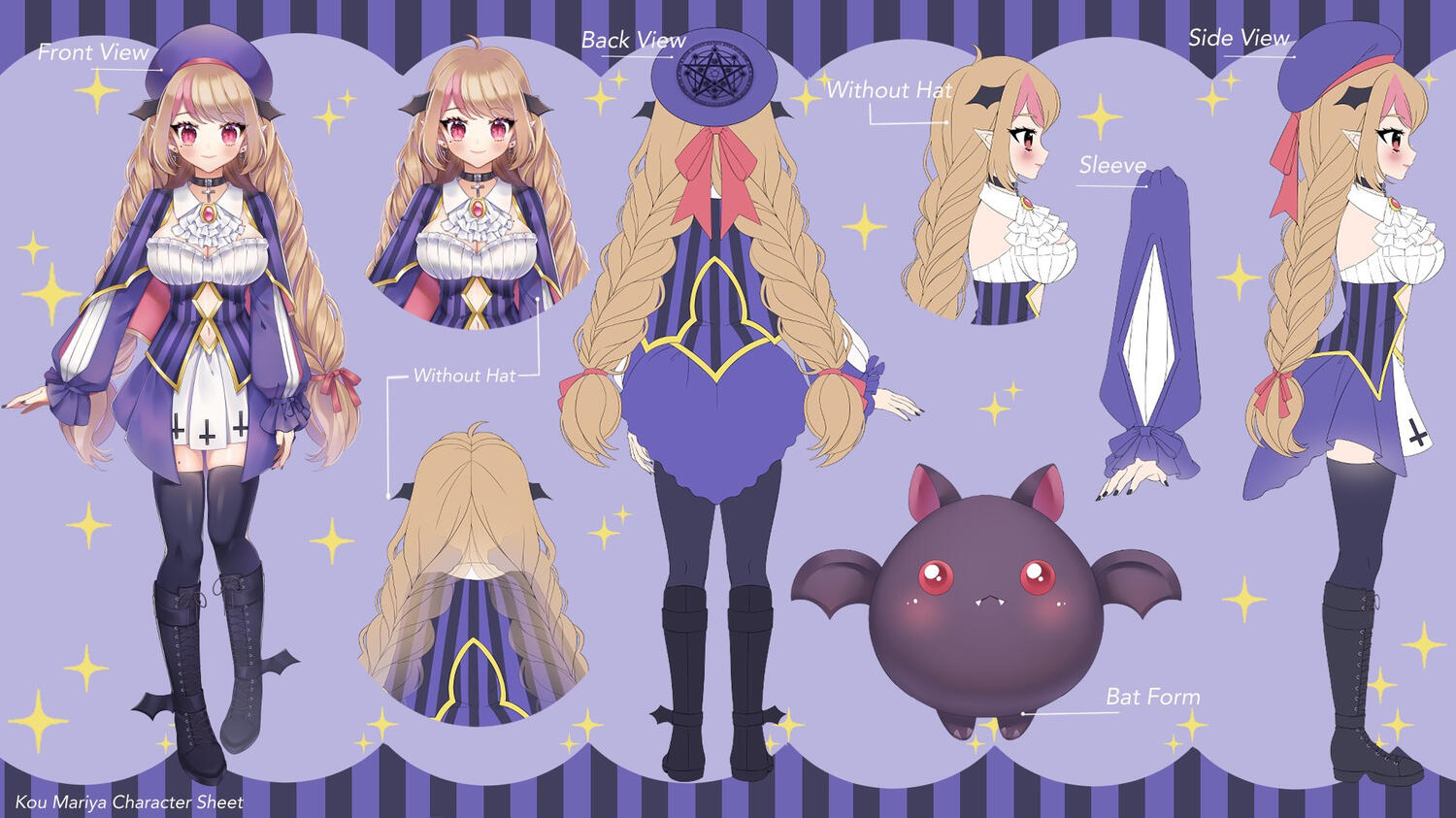 Character Sheet